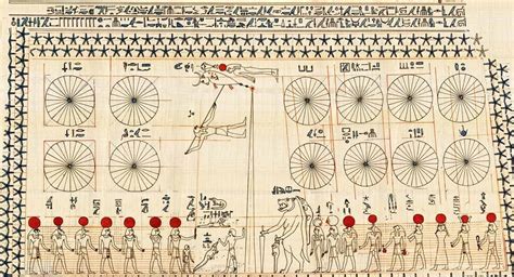 The origin of the ancient Egyptian calendar