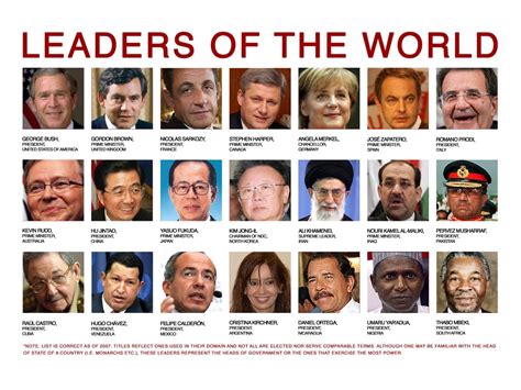 World Leaders 101 by triplex1121 on DeviantArt