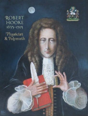 Robert Hooke - Biography, History and Inventions - History-Computer