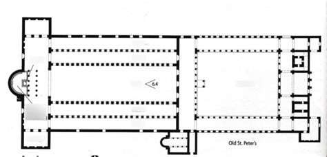 Old St. Peter's Basilica Diagram 2 Arch History Diagram | Quizlet