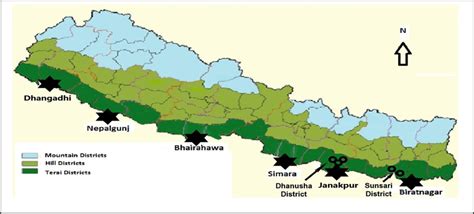 Study area—Terai region of Nepal (dark green–colored area) and studied ...