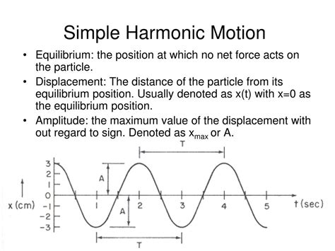 PPT - Simple Harmonic Motion PowerPoint Presentation, free download ...