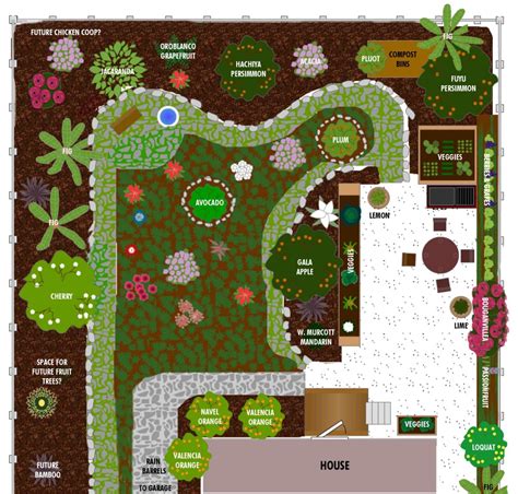 BHG Better Homes And Gardens Plan A Garden Landscape Software | Garden ...