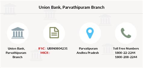 Union Bank Parvathipuram IFSC Code UBIN0804231