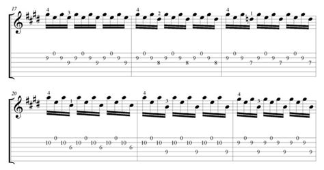 bach classical shred guitar lesson tab News & Articles - Premier Guitar