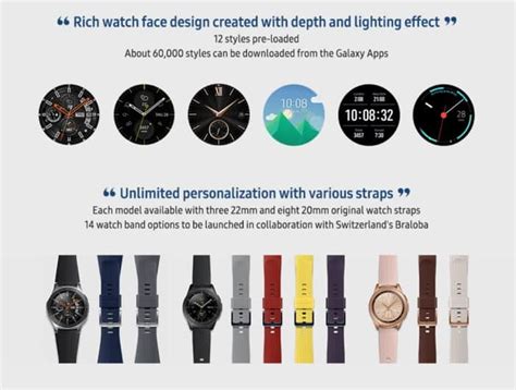 Samsung Details Galaxy Watch Features In Infographic