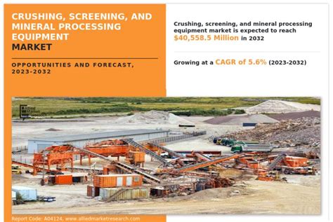 Crushing, Screening, and Mineral Processing Equipment Market