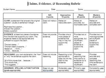 Claims Evidence Reasoning CER Teacher Rubric by Sugar Hill Education