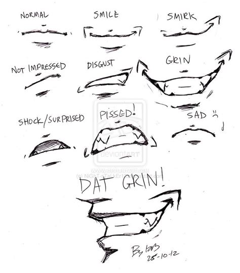 always need more mouth references! | Drawing expressions, Drawing ...