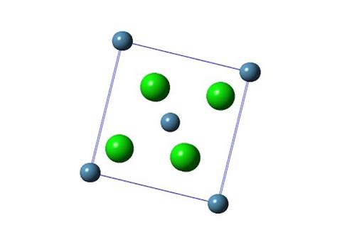 Crystal structure of calcium chloride - YouTube