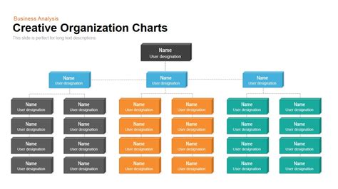 Microsoft Powerpoint Org Chart Template - Toptemplate.my.id