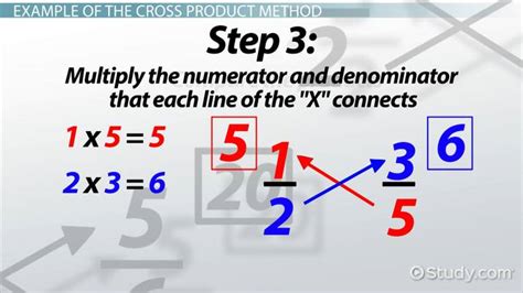 Cross Product Method | Definition, Rules & Properties - Lesson | Study.com