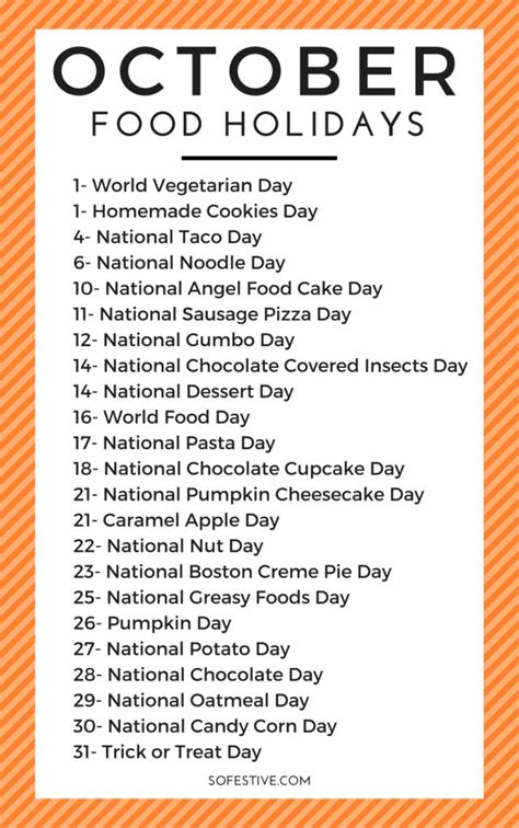 October Holidays (2023)- Food & Unique Holiday List | October food ...