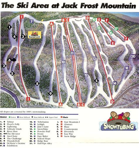 Jack Frost Ski Area - SkiMap.org