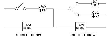 double pole double throw switch wiring diagram - Wiring Diagram