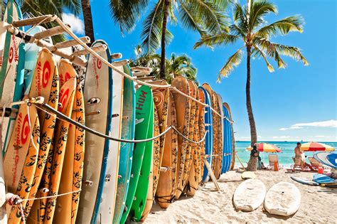 Waikiki Beach - The World-Famous Beach of Honolulu - Go Guides