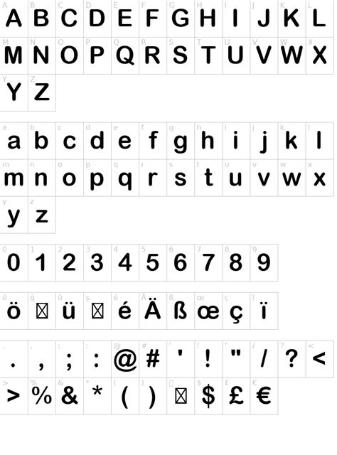 Arial Rounded MT Std Bold Font | FontYukle