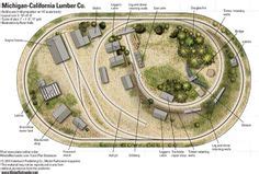 Kleinanlagen Beispiele | Gleispläne, Tracks | Modelleisenbahn ...