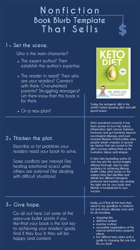 10 Practical Tips for Writing a Book Blurb That Sells - Kotobee Blog