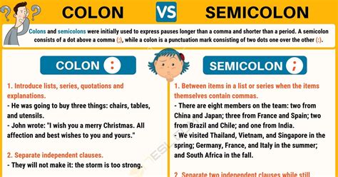 Semicolon Grammar