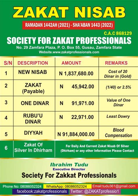 REMINDER: Pay your Zakat as when due | ZAKATprofessionals