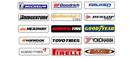 Cheap Tyres Sydney | Top Brand Tyres | AutoCraze