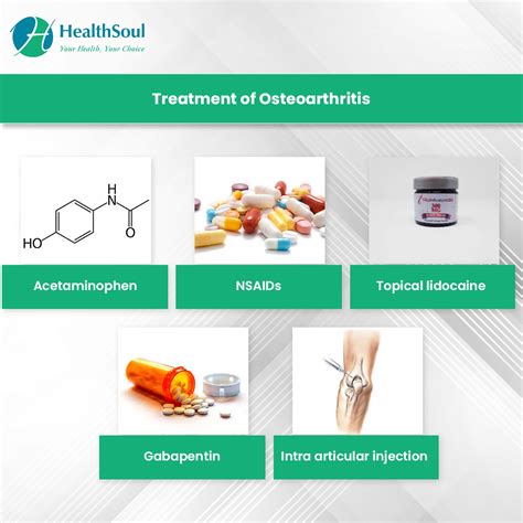 Osteoarthritis: Symptoms, Diagnosis and Treatment – Healthsoul