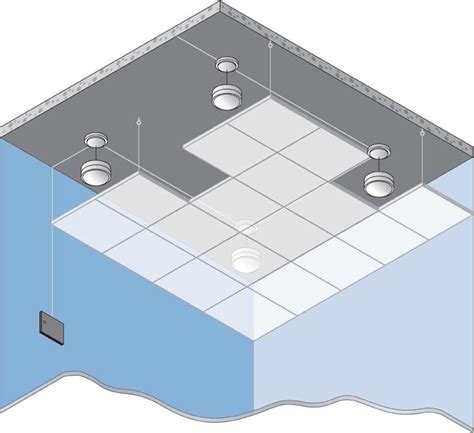 Sound Advice: Specifying and procuring sound masking systems - Page 2 ...