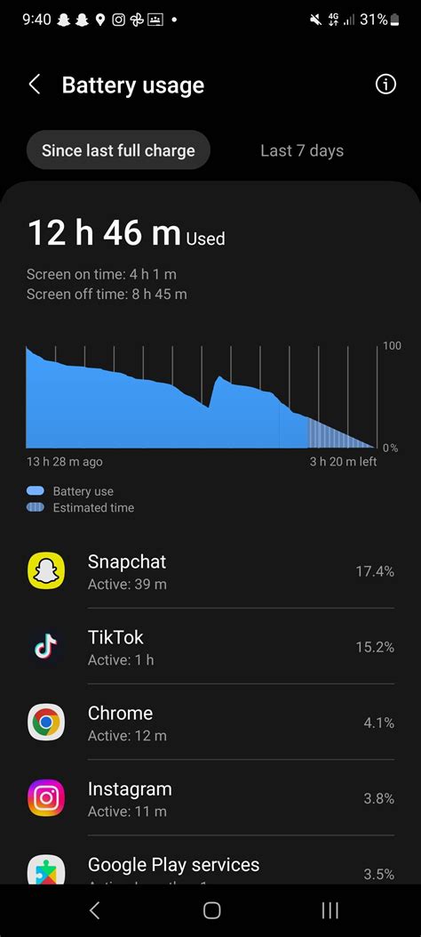 Disappointing samsung s21 battery - Samsung Community