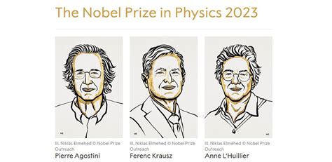 2023 Nobel Prize in Physics Recognizes Attosecond Light Science