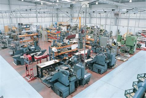 An Introduction To Printing Press Machine Parts & Maintenance