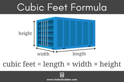 Cubic Feet Calculator - Calculate Using Any Units - Inch Calculator