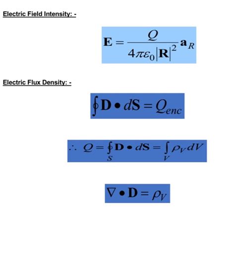 Solved Derive the Equation of Electric Filed Intensity And | Chegg.com