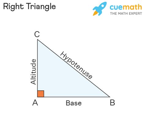 Right Angled Triangle - Formula, Properties | Right Triangle