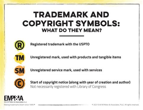 Which trademark or copyright symbol do I use? | Erik M Pelton ...