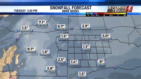 Winter Weather Advisories Issued for Lubbock and Surrounding Area