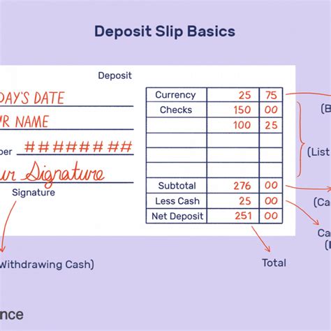 How To Fill Out A Deposit Slip Regions Bank Deposit Slip Template ...