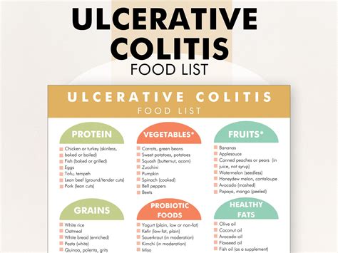 Ulcerative colitis food list ulcerative colitis diet plan pdf diet ...