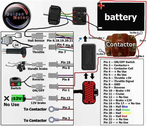 Tata Nano Electrical Wiring Diagram - Home Wiring Diagram