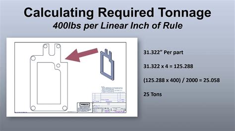 Tech Tips - Tonnage - YouTube