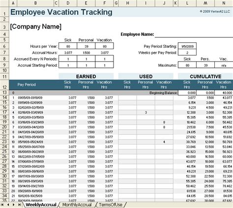 Vacation Accrual and Tracking Template with Sick Leave Accrual