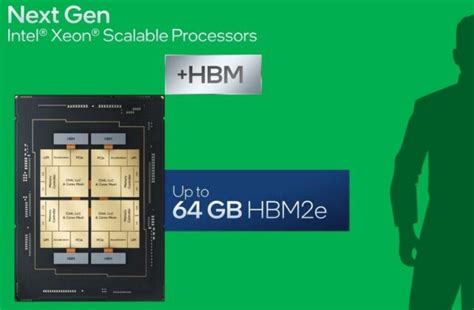 Intel Sapphire Rapids with 64GB HBM2e outlined at SC21 | Club386