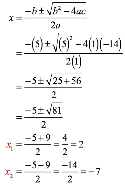 Quadratic Equation