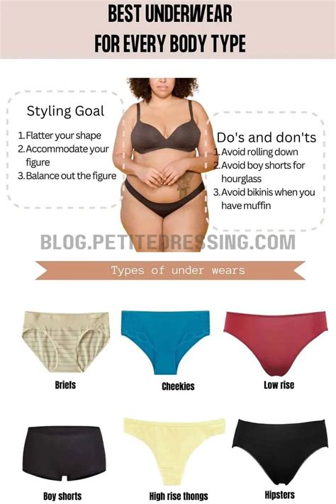 The Complete Underwear Guide For Every Body Shape, 50% OFF