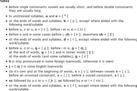 Romansh language and alphabet