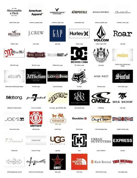 Mens clothing brands, Popular clothing brands, Clothing brand logos