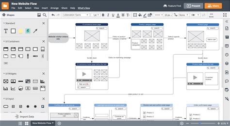 Noble Álgebra ducha herramientas para mockups Atrevimiento Estricto ...