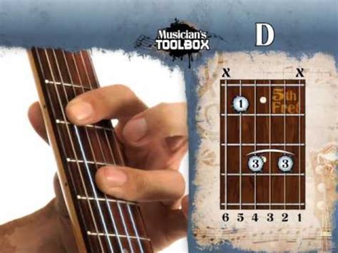 How to play the D barre chord on guitar D bar chord with the root on ...