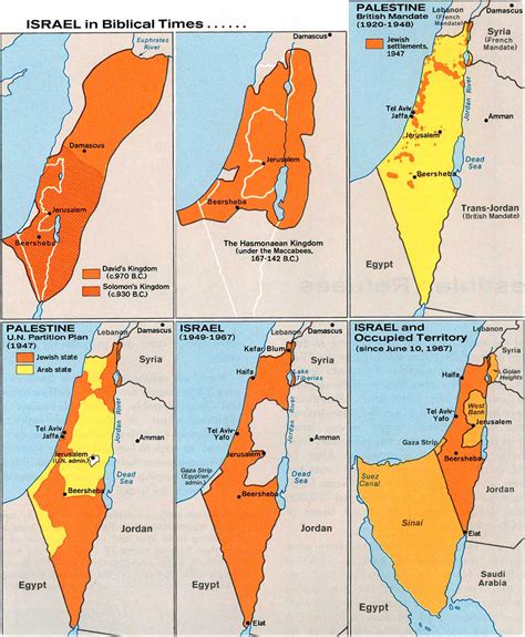 Okluze zcela Rukopis palestine map 1920 Číst brázda útěk z vězení