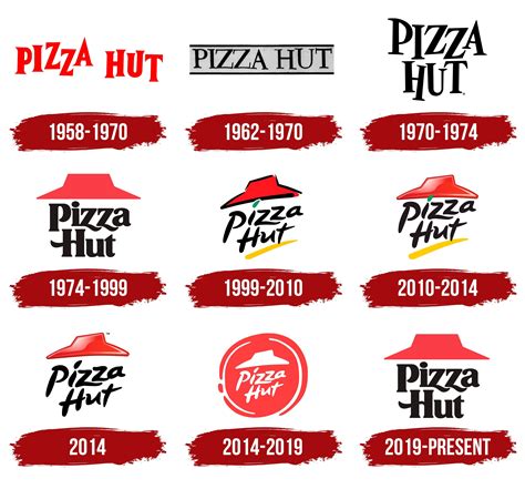 Pizza Hut Logo, symbol, meaning, history, PNG, brand